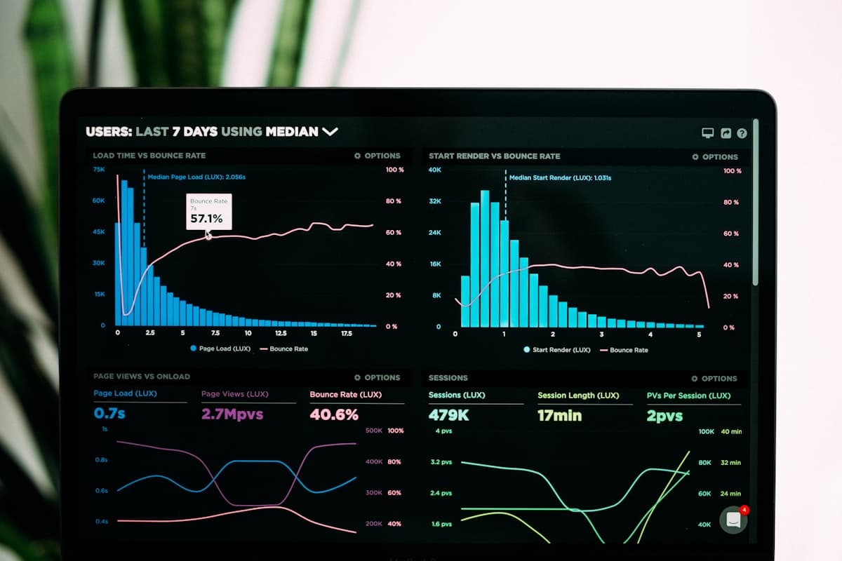 Analytics dashboard showing engagement metrics